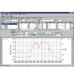 POWER MEASUREMENT SUPPORT SOFTWARE 9625